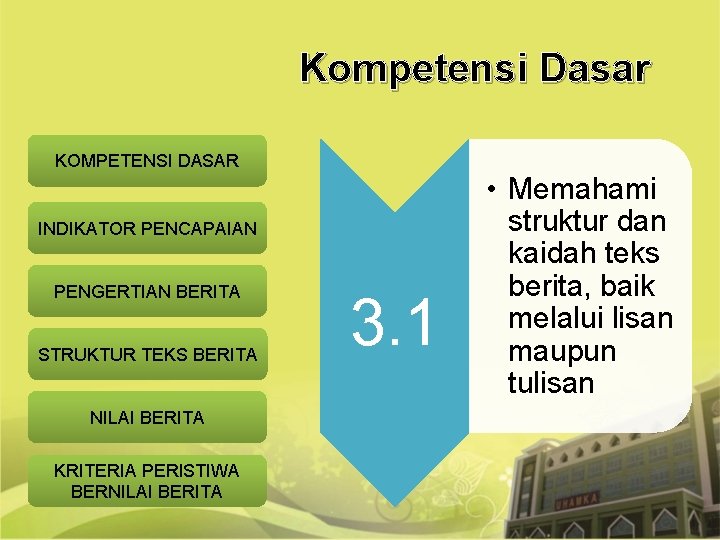 Kompetensi Dasar KOMPETENSI DASAR INDIKATOR PENCAPAIAN PENGERTIAN BERITA STRUKTUR TEKS BERITA NILAI BERITA KRITERIA Kompetensi Dasar KOMPETENSI DASAR INDIKATOR PENCAPAIAN PENGERTIAN BERITA STRUKTUR TEKS BERITA NILAI BERITA KRITERIA