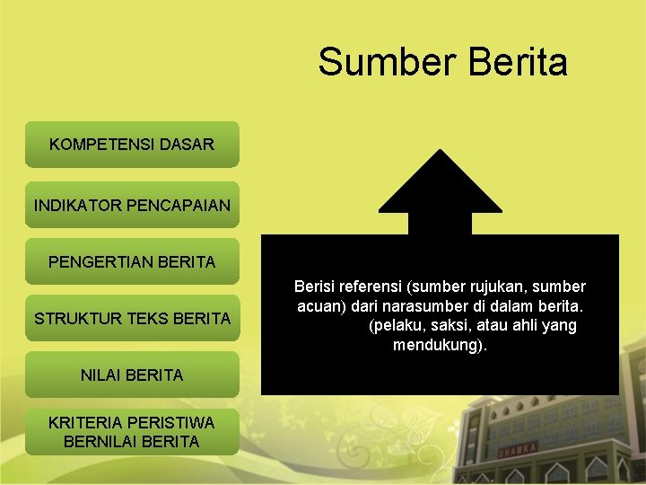 Sumber Berita KOMPETENSI DASAR INDIKATOR PENCAPAIAN PENGERTIAN BERITA STRUKTUR TEKS BERITA NILAI BERITA Sumber Berita KOMPETENSI DASAR INDIKATOR PENCAPAIAN PENGERTIAN BERITA STRUKTUR TEKS BERITA NILAI BERITA