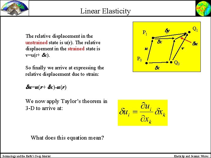 Linear Elasticity The relative displacement in the unstrained state is u(r). The relative displacement