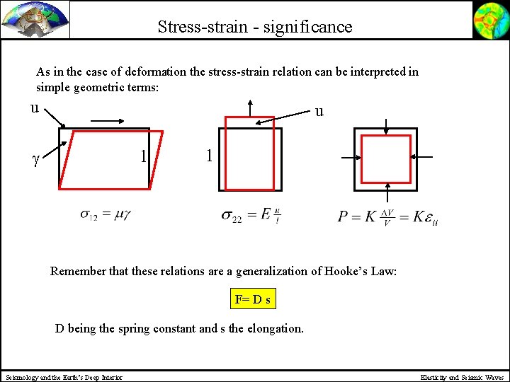 Stress-strain - significance As in the case of deformation the stress-strain relation can be