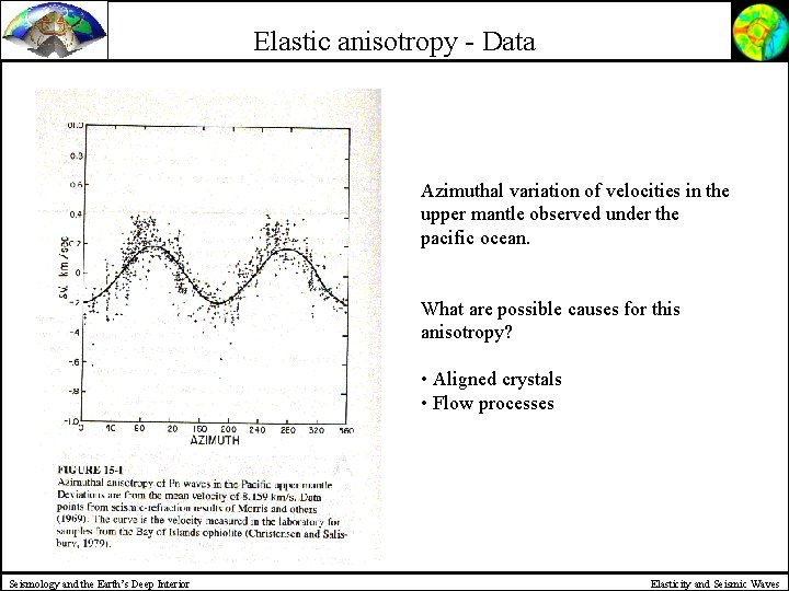 Elastic anisotropy - Data Azimuthal variation of velocities in the upper mantle observed under