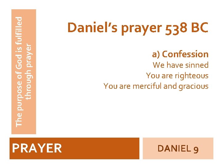 The purpose of God is fulfilled through prayer PRAYER Daniel’s prayer 538 BC a)