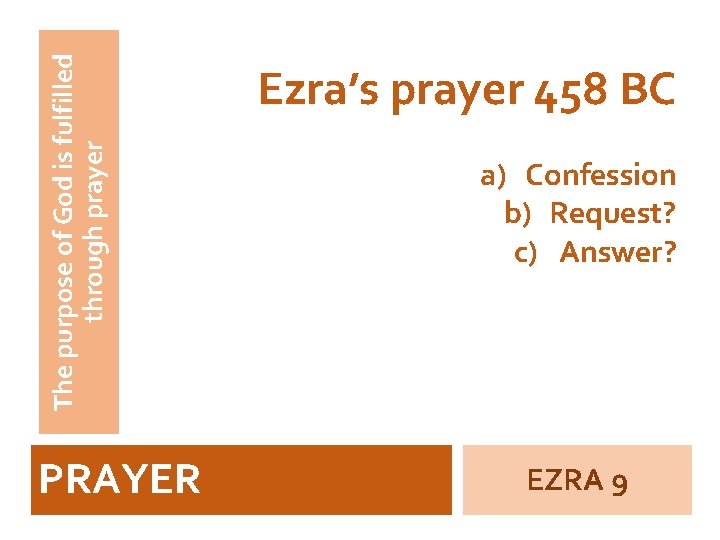 The purpose of God is fulfilled through prayer PRAYER Ezra’s prayer 458 BC a)