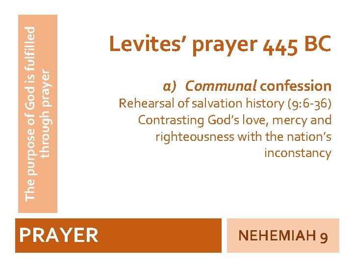 The purpose of God is fulfilled through prayer PRAYER Levites’ prayer 445 BC a)