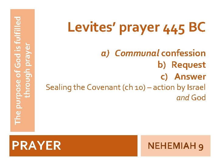 The purpose of God is fulfilled through prayer Levites’ prayer 445 BC a) Communal