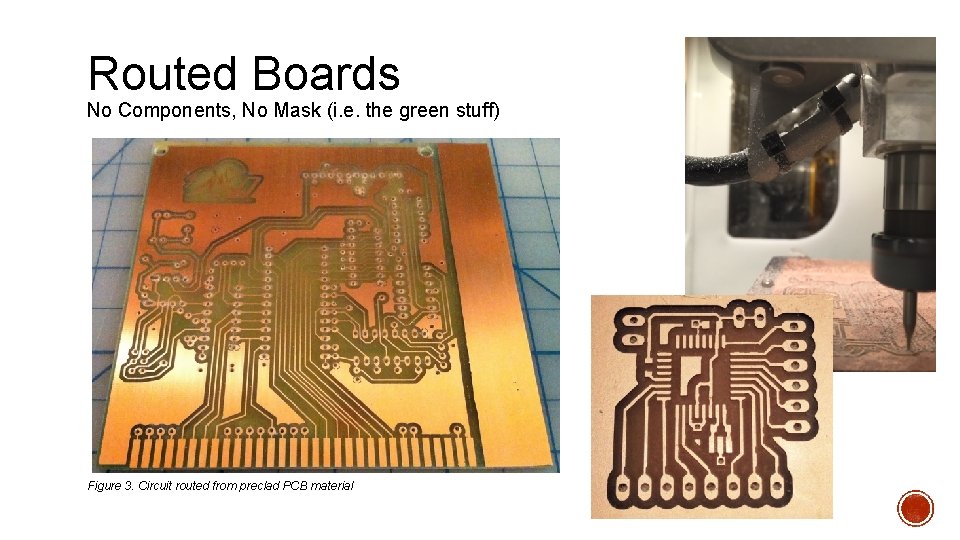 Routed Boards No Components, No Mask (i. e. the green stuff) Figure 3. Circuit