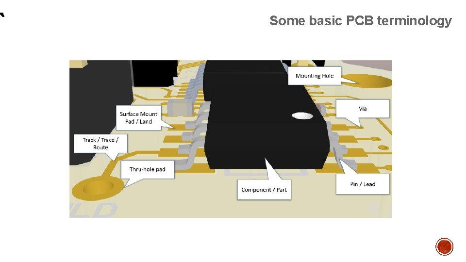 Some basic PCB terminology 