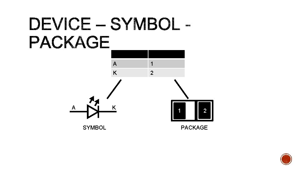 A A 1 K 2 K SYMBOL 1 2 PACKAGE 