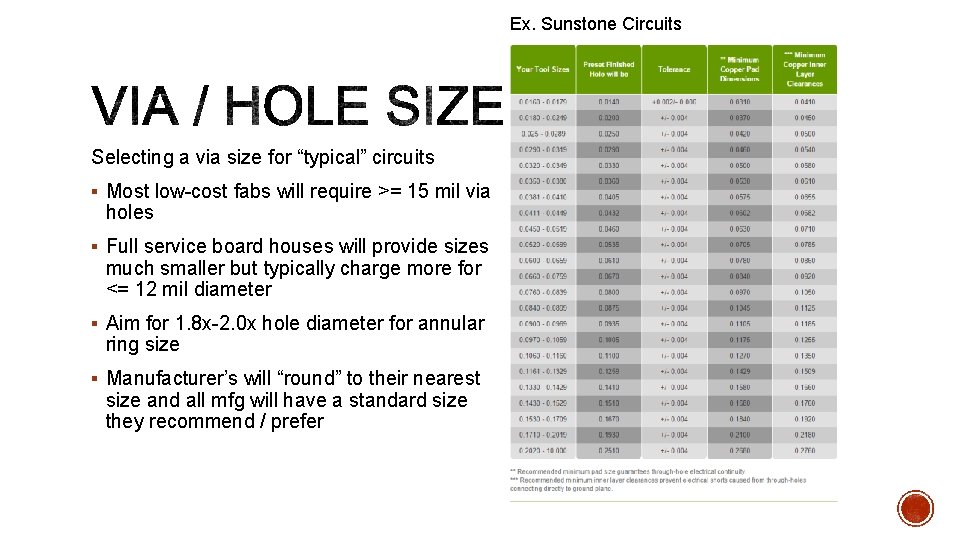 Ex. Sunstone Circuits Selecting a via size for “typical” circuits § Most low-cost fabs