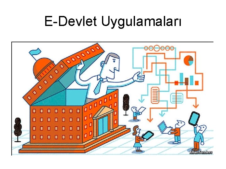 E-Devlet Uygulamaları 