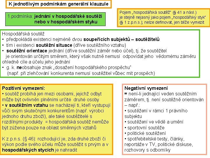 K jednotlivým podmínkám generální klauzule 1. podmínka: jednání v hospodářské soutěži nebo v hospodářském