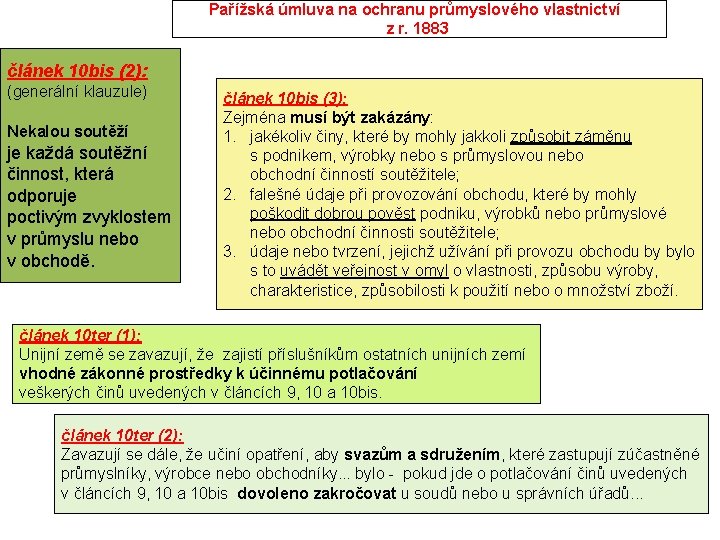 Pařížská úmluva na ochranu průmyslového vlastnictví z r. 1883 článek 10 bis (2): (generální