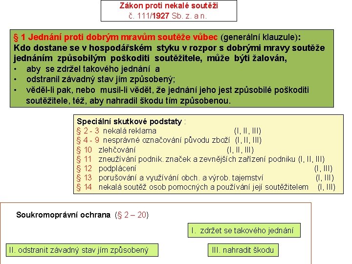 Zákon proti nekalé soutěži č. 111/1927 Sb. z. a n. § 1 Jednání proti