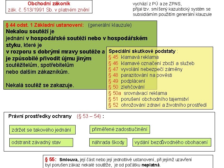 Obchodní zákoník zák. č. 513/1991 Sb. v platném znění vychází z PÚ a ze