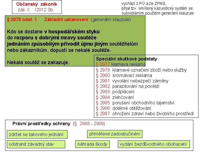 vychází z PÚ a ze ZPNS, přijal tzv. smíšený kazuistický systém se subsidiárním použitím