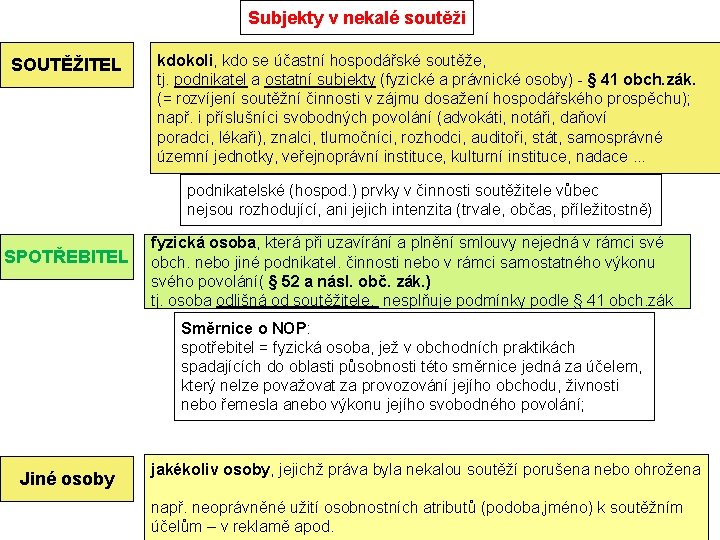 Subjekty v nekalé soutěži SOUTĚŽITEL kdokoli, kdo se účastní hospodářské soutěže, tj. podnikatel a