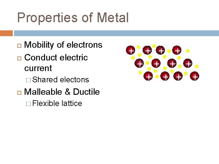 Properties of Metal Mobility of electrons Conduct electric current � Shared electons Malleable &