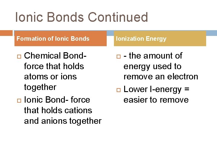 Ionic Bonds Continued Formation of Ionic Bonds Chemical Bondforce that holds atoms or ions Ionic Bonds Continued Formation of Ionic Bonds Chemical Bondforce that holds atoms or ions