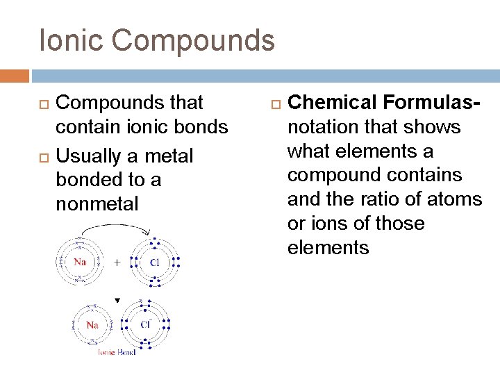 Ionic Compounds that contain ionic bonds Usually a metal bonded to a nonmetal Chemical