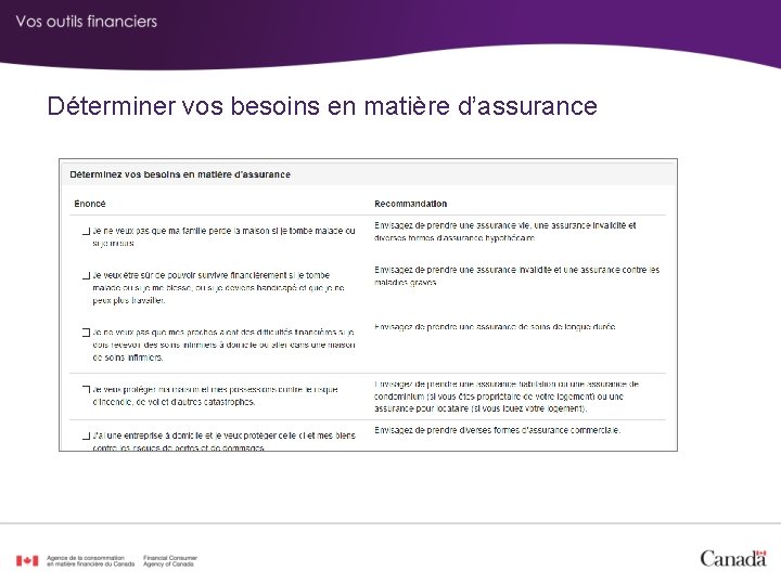 Déterminer vos besoins en matière d’assurance 