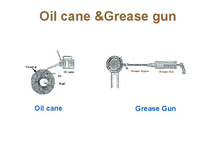 Oil cane &Grease gun Housing Oil cane Grease Nipple Grease Gun Fill Shaft Oil