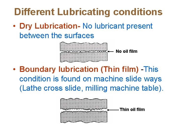 Different Lubricating conditions • Dry Lubrication- No lubricant present between the surfaces No oil