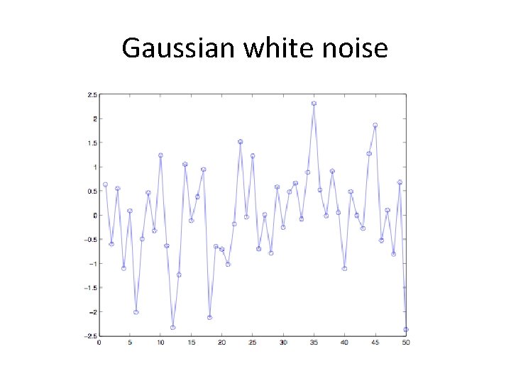 Gaussian white noise 