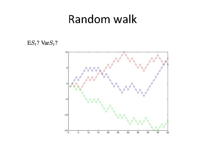 Random walk Random walk