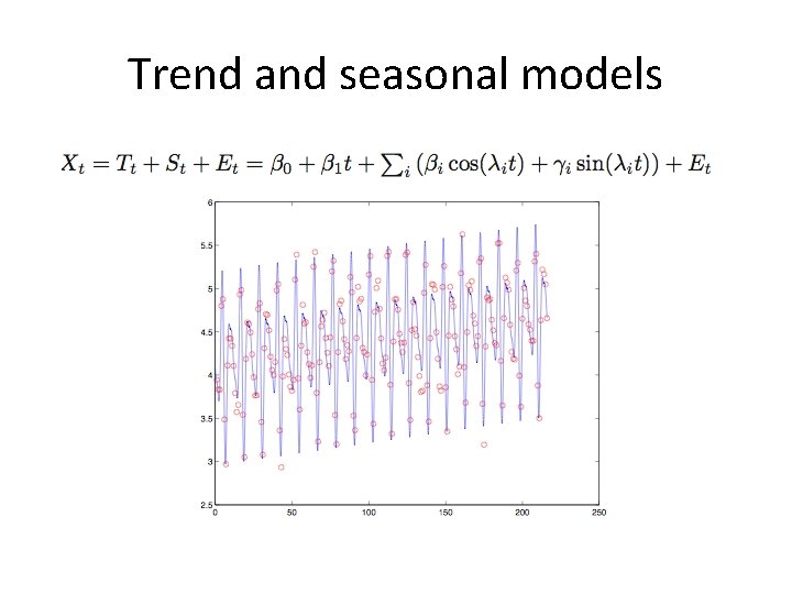 Trend and seasonal models 