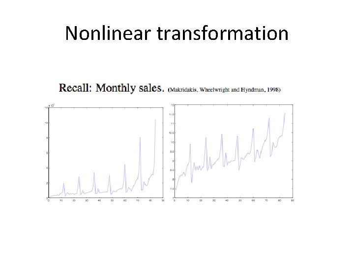 Nonlinear transformation 