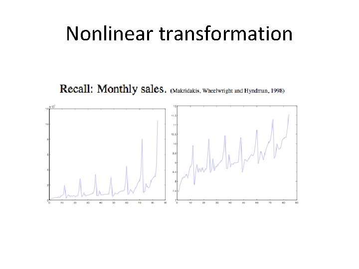 Nonlinear transformation Nonlinear transformation