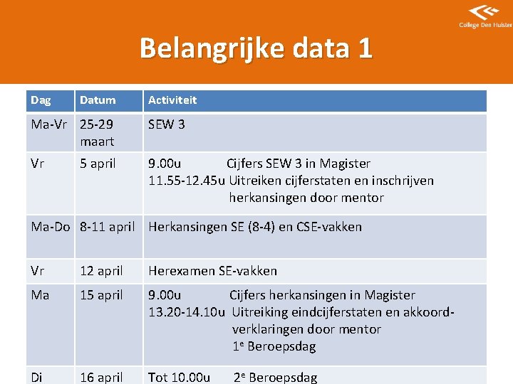 Belangrijke data 1 Dag Datum Activiteit Ma-Vr 25 -29 maart SEW 3 Vr 9.