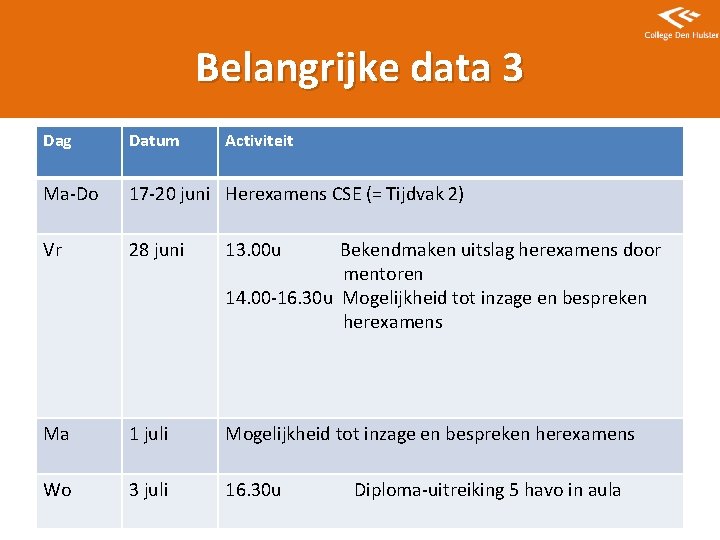 Belangrijke data 3 Dag Datum Activiteit Ma-Do 17 -20 juni Herexamens CSE (= Tijdvak