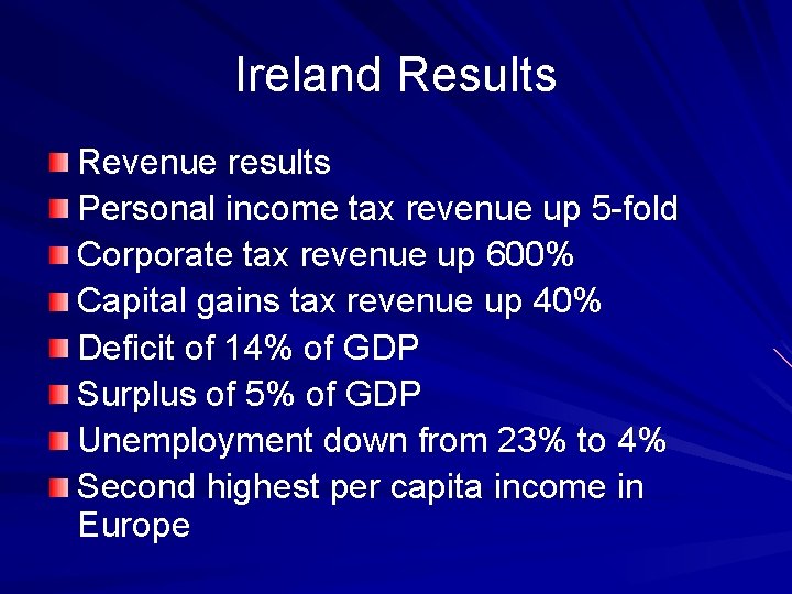 Ireland Results Revenue results Personal income tax revenue up 5 -fold Corporate tax revenue