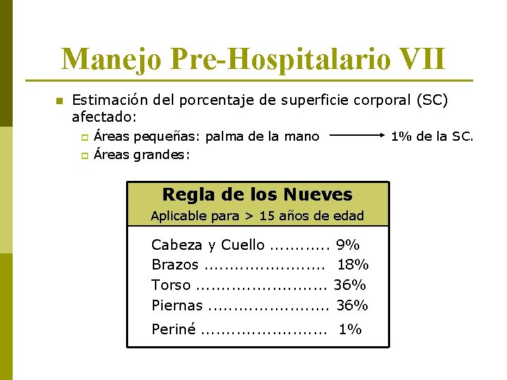 Manejo Pre-Hospitalario VII n Estimación del porcentaje de superficie corporal (SC) afectado: p p
