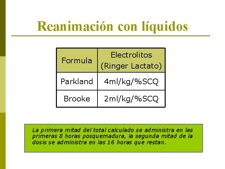 Reanimación con líquidos Formula Electrolitos (Ringer Lactato) Parkland 4 ml/kg/%SCQ Brooke 2 ml/kg/%SCQ La