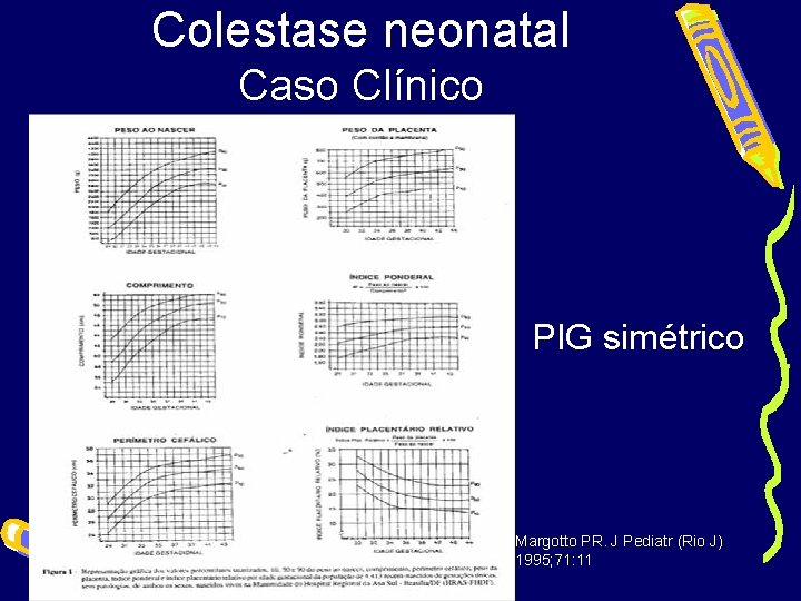 Colestase neonatal Caso Clínico • PIG simétrico Margotto PR. J Pediatr (Rio J) 1995;