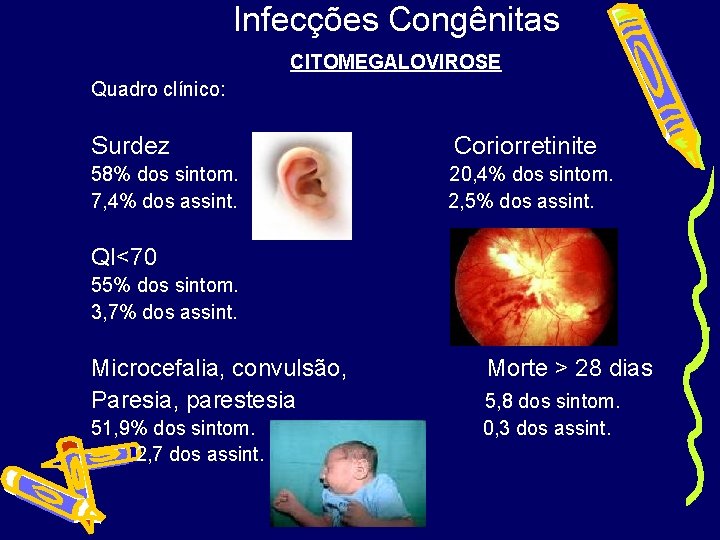 Infecções Congênitas CITOMEGALOVIROSE Quadro clínico: Surdez Coriorretinite 58% dos sintom. 7, 4% dos assint.