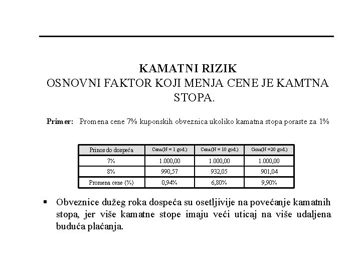 KAMATNI RIZIK OSNOVNI FAKTOR KOJI MENJA CENE JE KAMTNA STOPA. Primer: Promena cene 7%