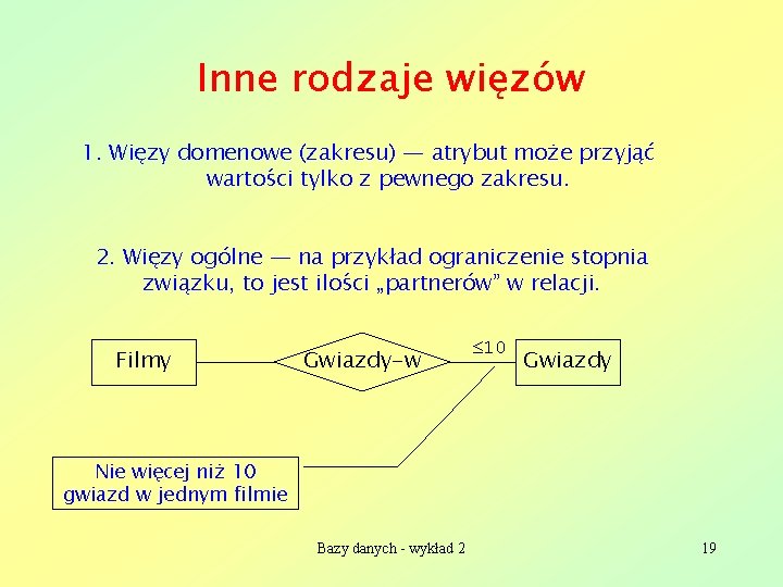 Inne rodzaje więzów 1. Więzy domenowe (zakresu) — atrybut może przyjąć wartości tylko z