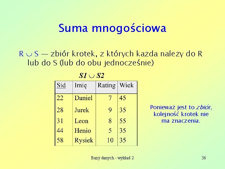 Suma mnogościowa R S — zbiór krotek, z których każda należy do R lub