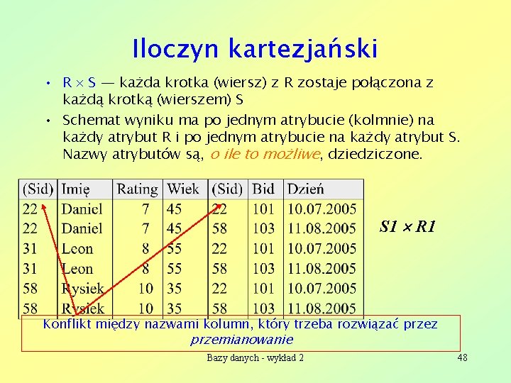 Iloczyn kartezjański • R S — każda krotka (wiersz) z R zostaje połączona z