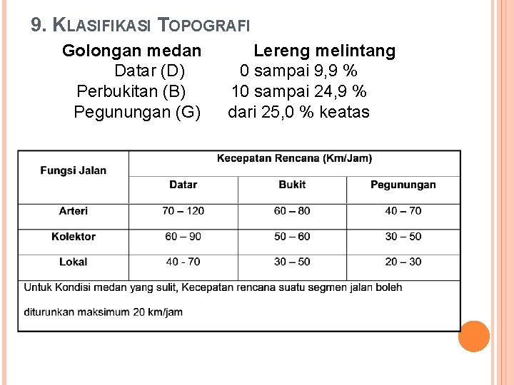 9. KLASIFIKASI TOPOGRAFI Golongan medan Datar (D) Perbukitan (B) Pegunungan (G) Lereng melintang 0