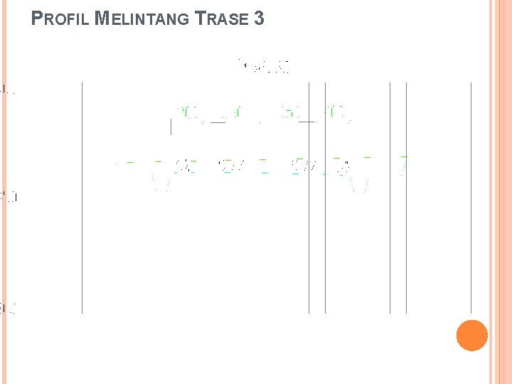 PROFIL MELINTANG TRASE 3 