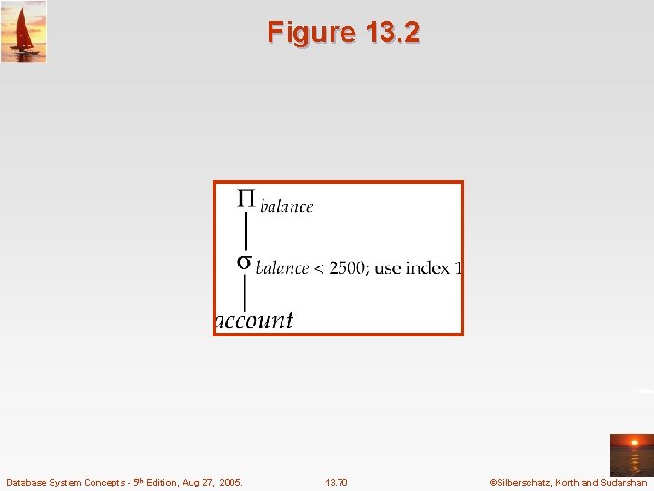 Figure 13. 2 Database System Concepts - 5 th Edition, Aug 27, 2005. 13.