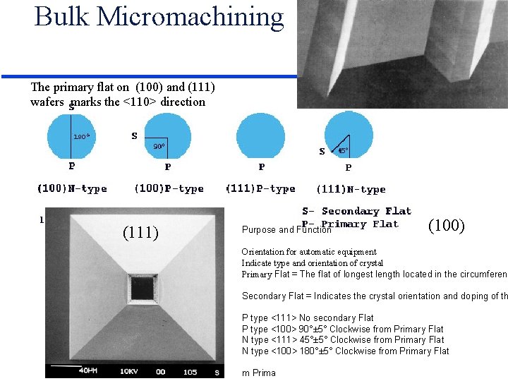 Bulk Micromachining The primary flat on (100) and (111) wafers marks the <110> direction