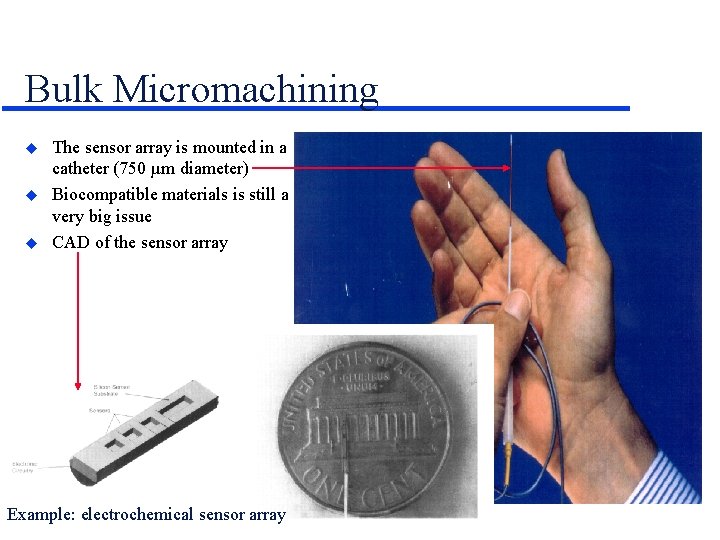 Bulk Micromachining The sensor array is mounted in a catheter (750 µm diameter) Biocompatible