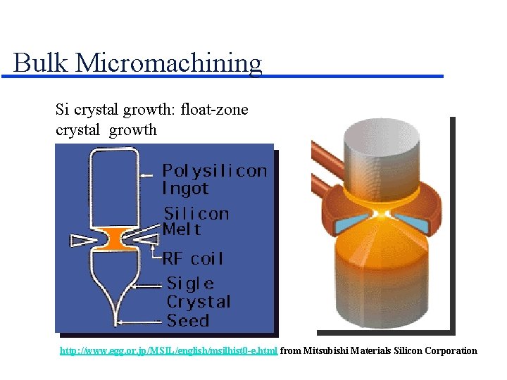 Bulk Micromachining Si crystal growth: float-zone crystal growth http: //www. egg. or. jp/MSIL/english/msilhist 0