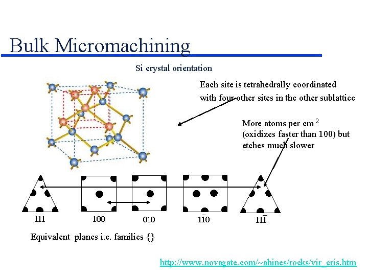 Bulk Micromachining Si crystal orientation Each site is tetrahedrally coordinated with four other sites