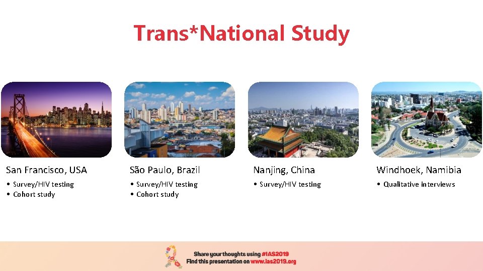 Trans*National Study San Francisco, USA São Paulo, Brazil Nanjing, China Windhoek, Namibia • Survey/HIV